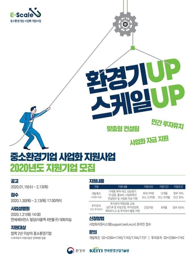 중소환경기업 기술사업화 종합 지원… 총 115억 원 규모