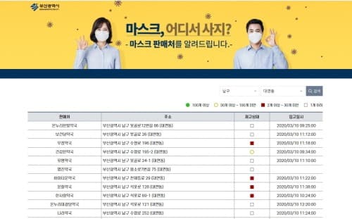 부산광역시, '부산시 공적 마스크 재고 알림 서비스'