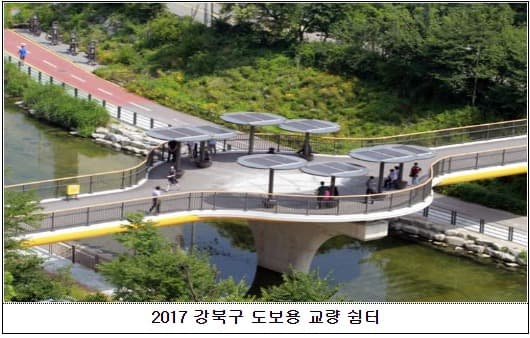 서울시, 공원·주차장 등‘공공 태양광 설치 지원’4개 자치구 선정