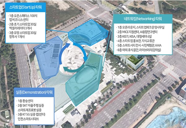 중기부, 한국판 실리콘 밸리 ‘스타트업 파크’ 추가 조성