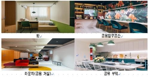 신성장산업 창업가들에‘반값 임대료’1년간 지원…7.1부터 접수