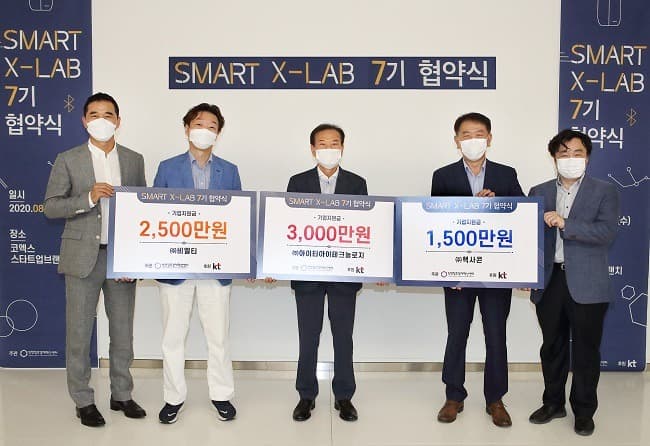 중소ㆍ벤처 헬스케어, 스마트미러 AI서비스 개발 지원