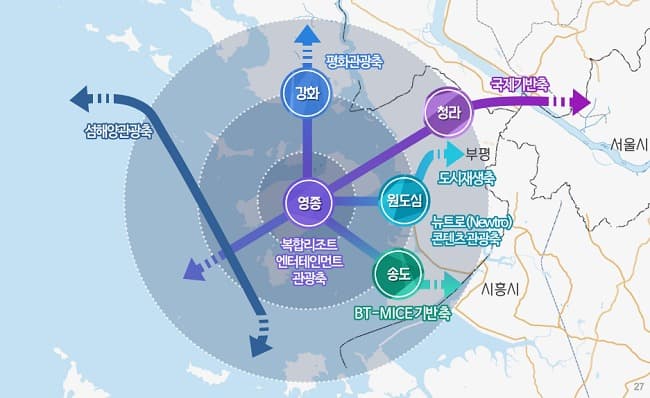 인천시, 관광발전 5대 추진전략 통해 관광 지평 새로 연다.