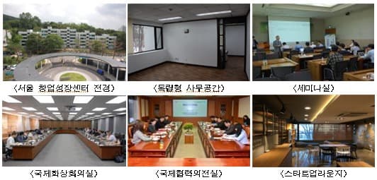 코스닥 상장, 1000% 매출상승…'서울창업성장센터' 배출 스타트업 승승장구