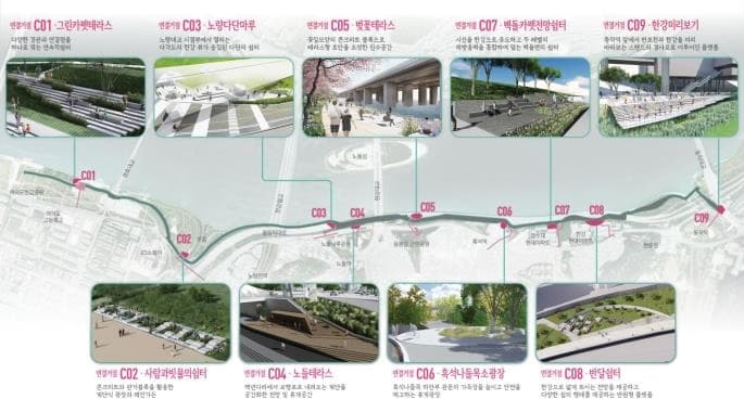 여의나루~동작역 한강변 5.6㎞ '걷기 편한 녹색길' 연말 재탄생