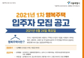 서울주택도시공사, 행복주택 1천278세대 공급