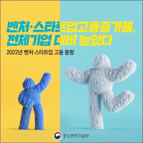 지난해 벤처·스타트업 고용 증가율 8.1%…전체 기업의 3.4배