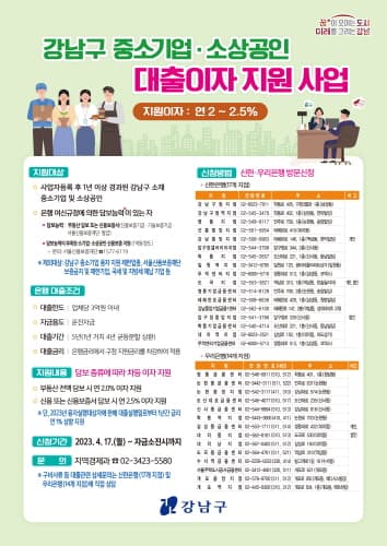 강남구, 중소기업·소상공인에 1000억 규모 은행 대출 이자 지원