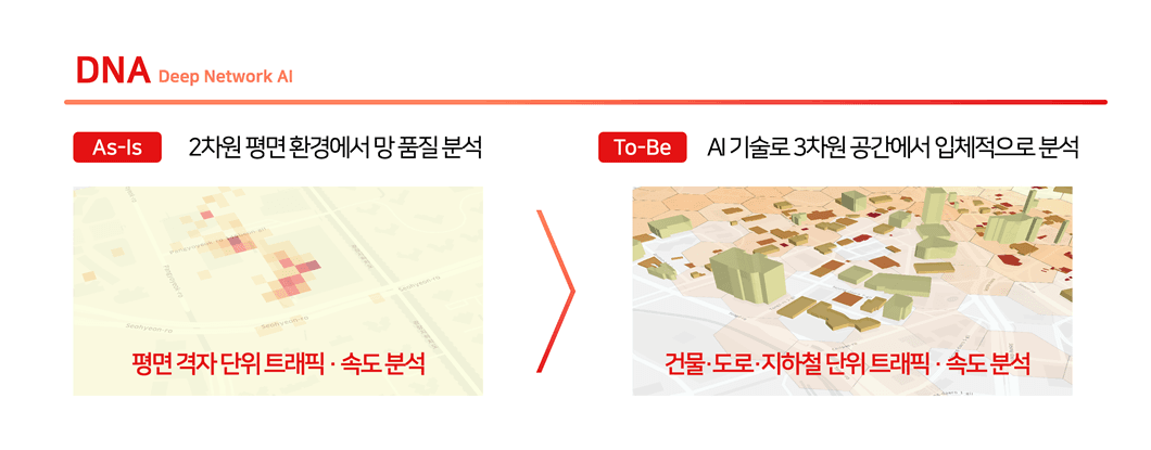 SKT, AI 로 네트워크 3차원 분석 가능한 ‘DNA’ 기술 상용화
