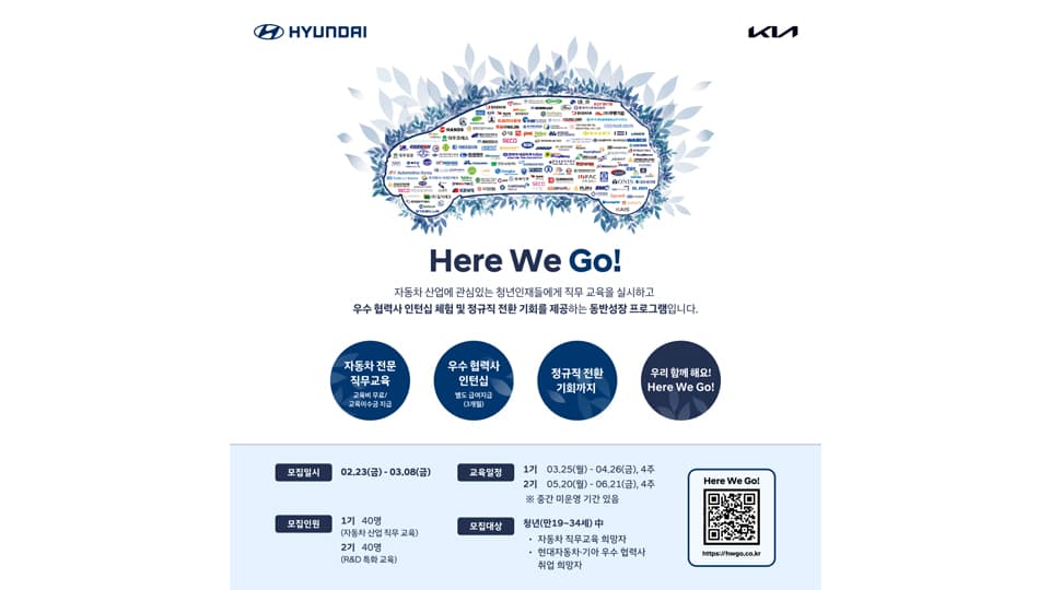 현대자동차·기아, 협력사 채용 지원 프로그램 'Here We Go' 실시