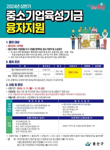 용산구, 총 60억 원 규모 중소기업육성기금 융자 지원