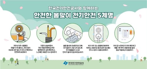 전기안전공사, 해빙기 전기안전 강화 대책 추진