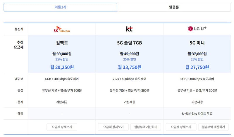 제각각 통신요금, 이곳에선 한 번에 비교 가능