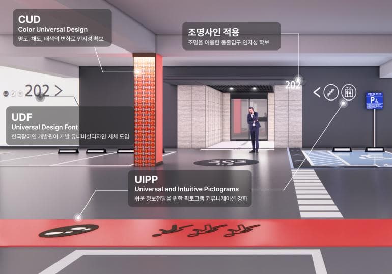 현대건설, 유니버설 디자인 적용한 ‘히어 앤 썸웨어’ 개발