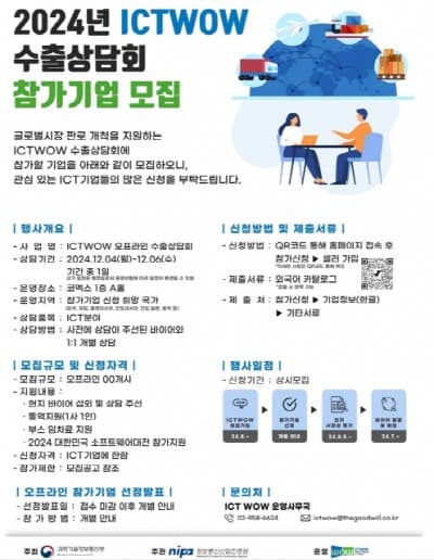 ICTWOW 오프라인 해외 수출상담회 개최