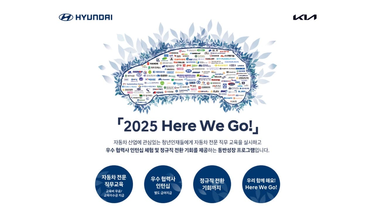현대차·기아, 협력사 채용 지원 프로그램 ‘2025 Here We GO!’ 실시