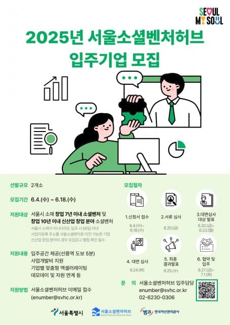 서울소셜벤처허브, 입주기업 모집… 소셜임팩트 창출 스타트업 발굴