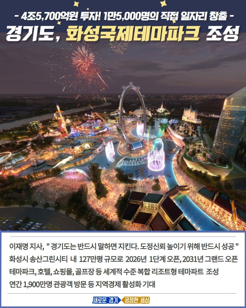 경기도, 화성국제테마파크... 조성사업 본격화