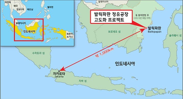 현대엔지니어링, 발릭파판 정유공장 고도화 사업 최종 수주