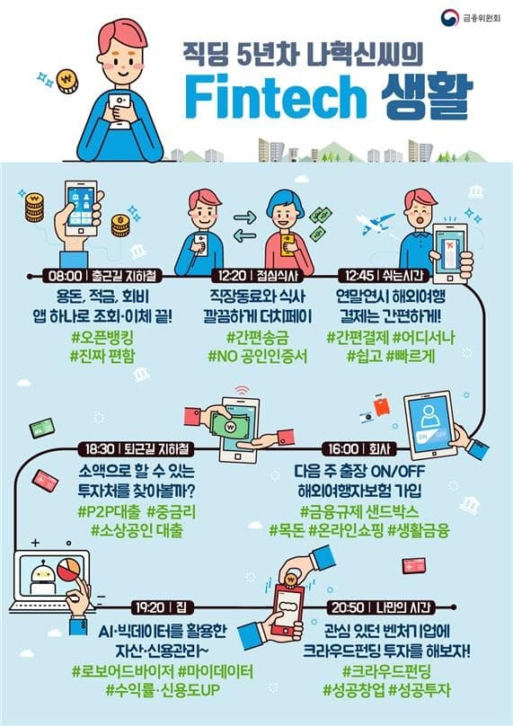 핀테크 스케일업 추진전략 발표