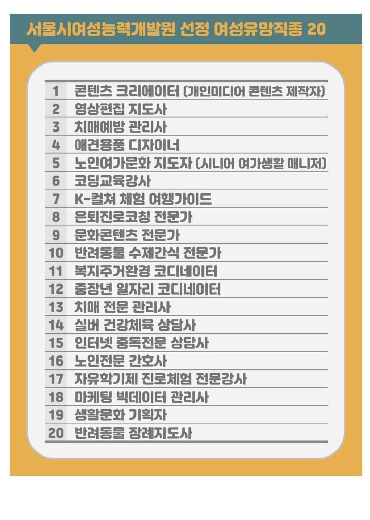 서울시, 빅데이터 마케팅 분석사… 여성유망직종 20개 선정