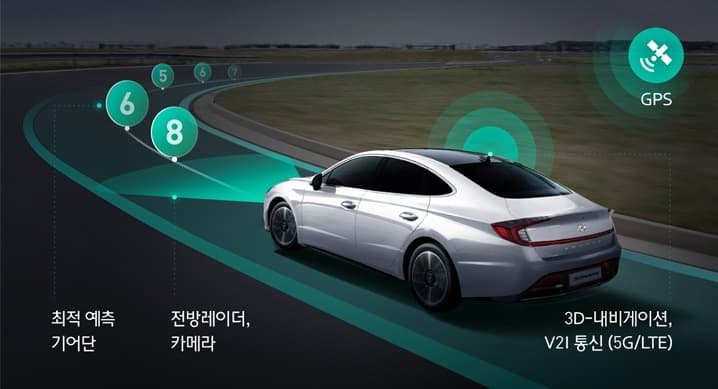 현대ㆍ기아자동차, 세계 최초 ‘ICT 커넥티드 변속 시스템’ 개발