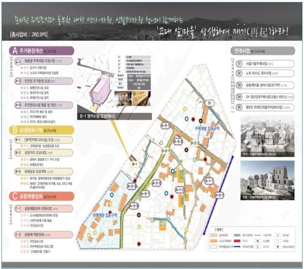 빈집을 활용한 자율주택정비사업으로 동네가 새롭게 태어난다