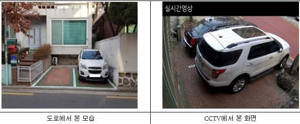 서울시, "내집 앞 그린파킹 주차장 IoT로 공유하고 부가수입도"
