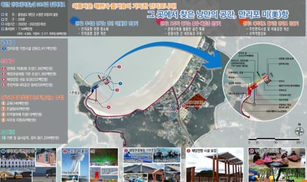 해수부, 봄철 맞아 대대적인 해양교통 안전점검 실시