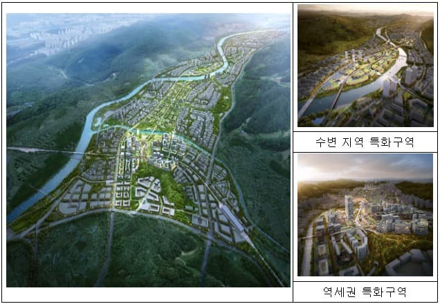 3기 신도시 본격화, 입체적 도시공간계획 수립