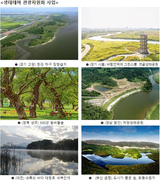 원주, 해남, 청도, 고성 등 ‘생태테마관광 사업’ 새롭게 선정
