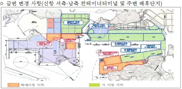 부산항 자유무역지역 확대