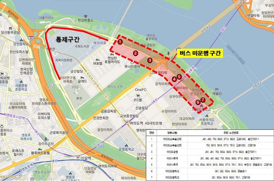 서울시, 여의도 윤중로 버스노선 우회…주말 한번 더