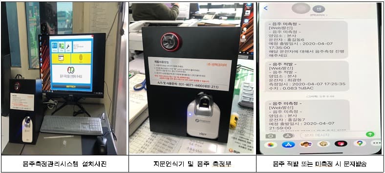 시내버스 음주운전 원천차단… 온라인 측정관리시스템 도입