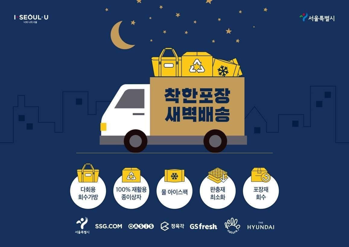 새벽배송업체와‘택배 포장재 줄이기’나서