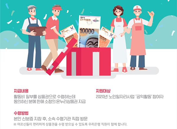 복지부, 내달 8일부터 노인일자리 상품권 지급