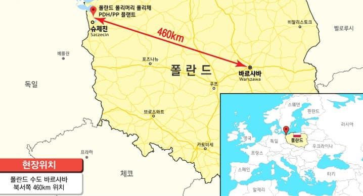 현대엔지니어링-KIND, '폴란드 폴리머리 폴리체 PDH/PP 플랜트' 1.3억불 규모 공동투자 본계약 체결