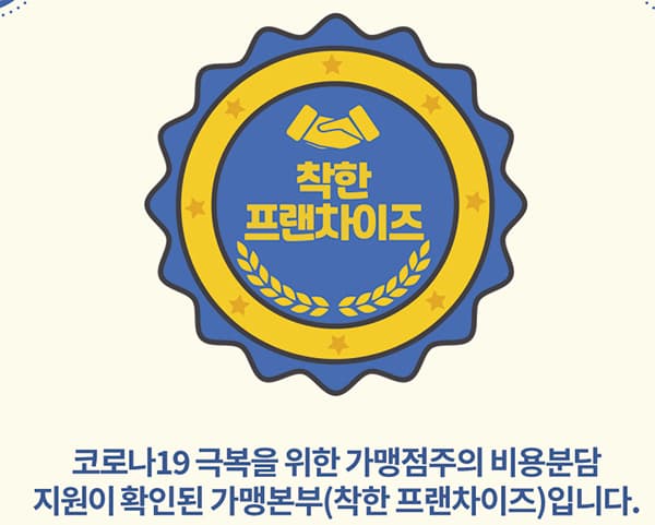 공정위, 170개 가맹본부에 ‘착한프랜차이즈’ 확인서 발급