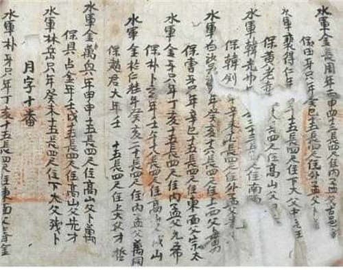 문화재청, 태안 신진도에서 조선 시대 안흥진 수군 군적부 발견
