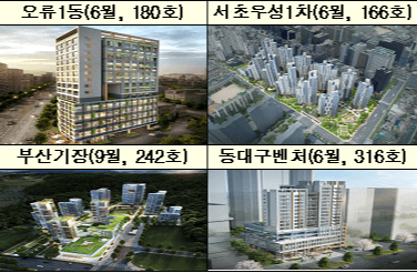 하반기 공공주택 전국 172곳 6만 8000가구 입주자 모집