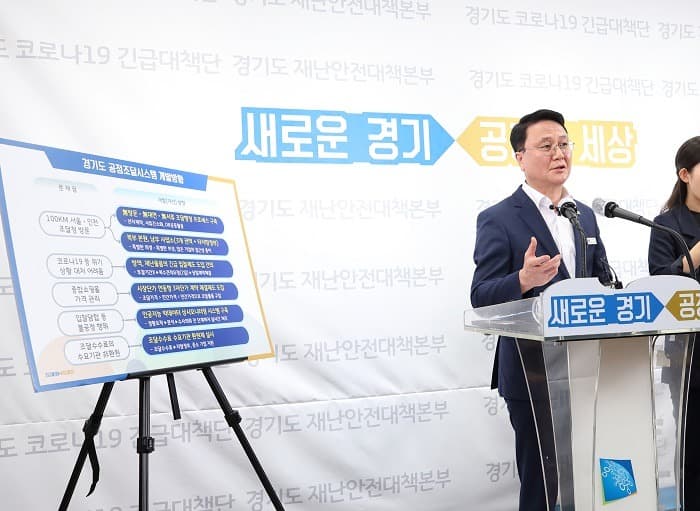 경기도, 가칭 공정조달기구 설치 등 공정한 조달시스템 자체 개발 운영 계획 발표