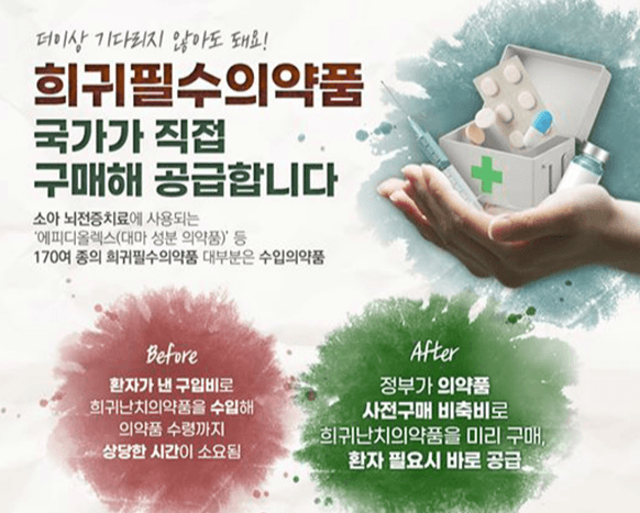 식약처, 희귀필수의약품 안정적 공급 위한 예산 확보