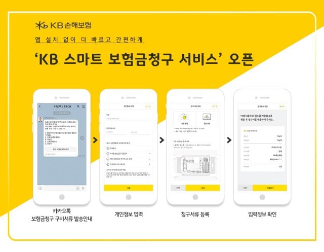 KB손해보험, ‘KB 스마트 보험금 청구 서비스’ 오픈