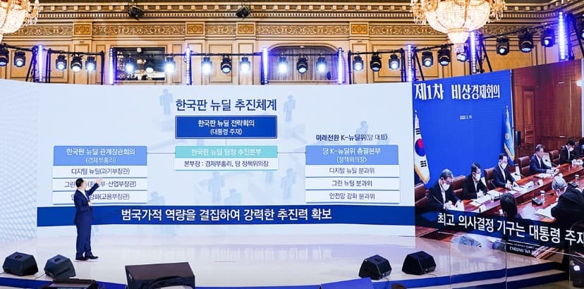 포스트코로나 시대… 지역특성 살린 ‘맞춤형 뉴딜 사업’ 
