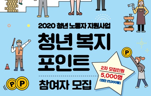 경기도, ‘청년 복지포인트’ 2차 참여자 5천명 모집