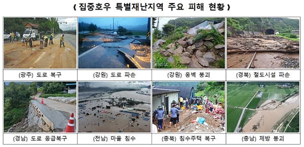 정부, 20개 시군구·36개 읍면동 3차 특별재난지역 선포