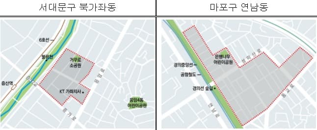 도시재생조례 개정으로 도시재생활성화지역 내 주차장 설치기준 완화 확대