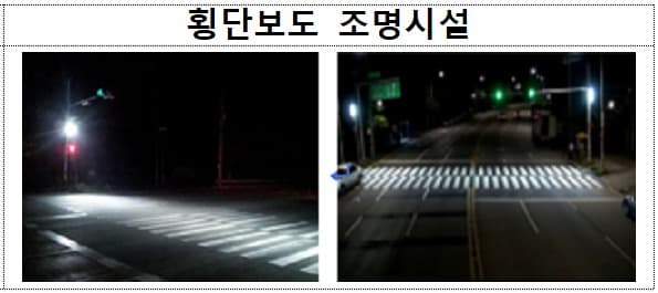 내년 예산안 56조 7249억원…코로나 위기 극복·포스트 코로나 대응에 총력