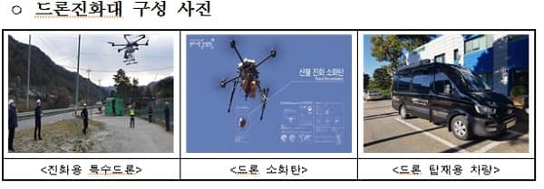 내년 예산안 특색사업…하늘을 나는 택시·AI 중환자실 관리
