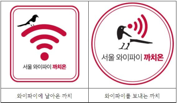4배 빠른 무료 공공와이파이 '까치온' 5개 자치구 시범서비스